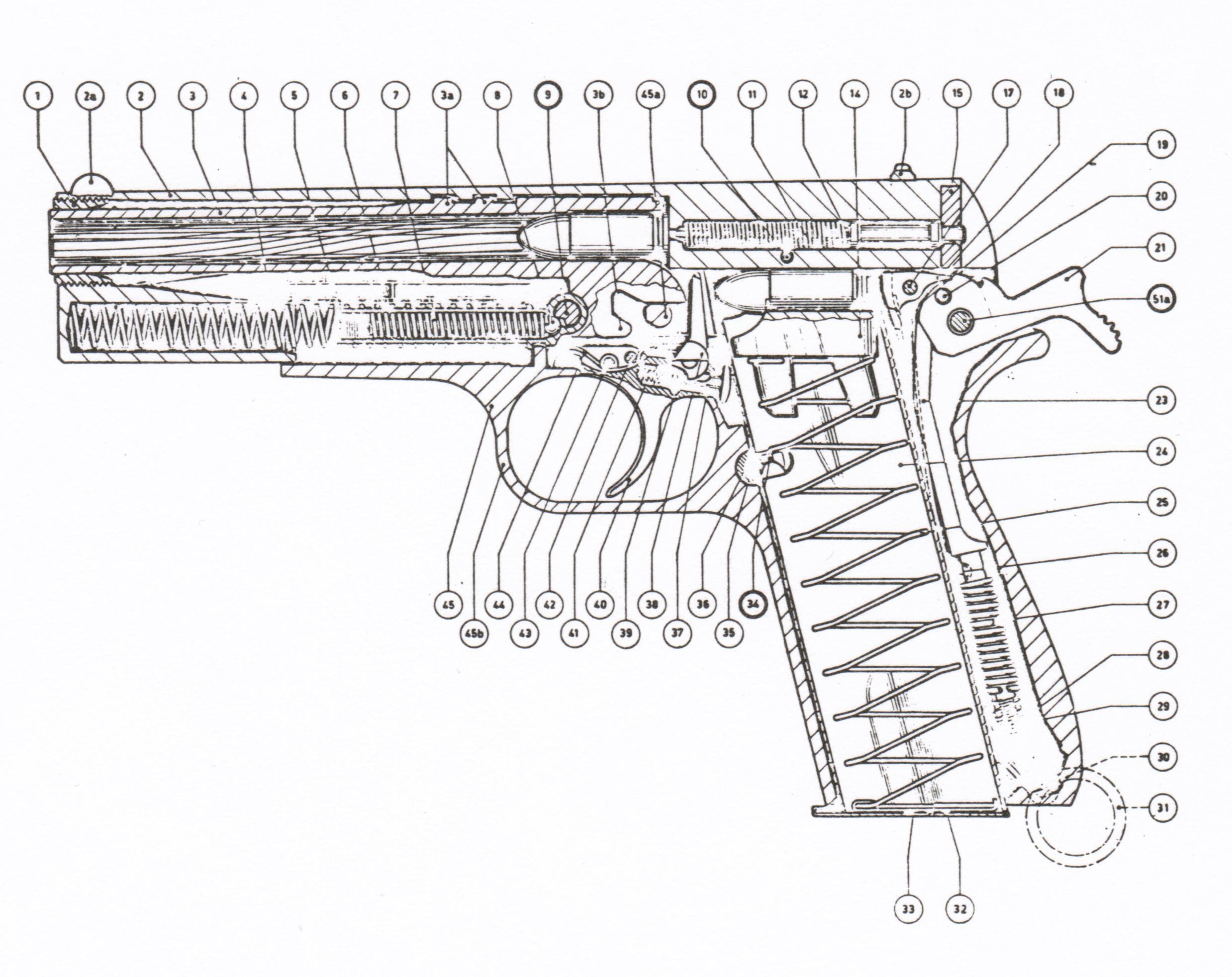 The mechanism of the Browning High Power