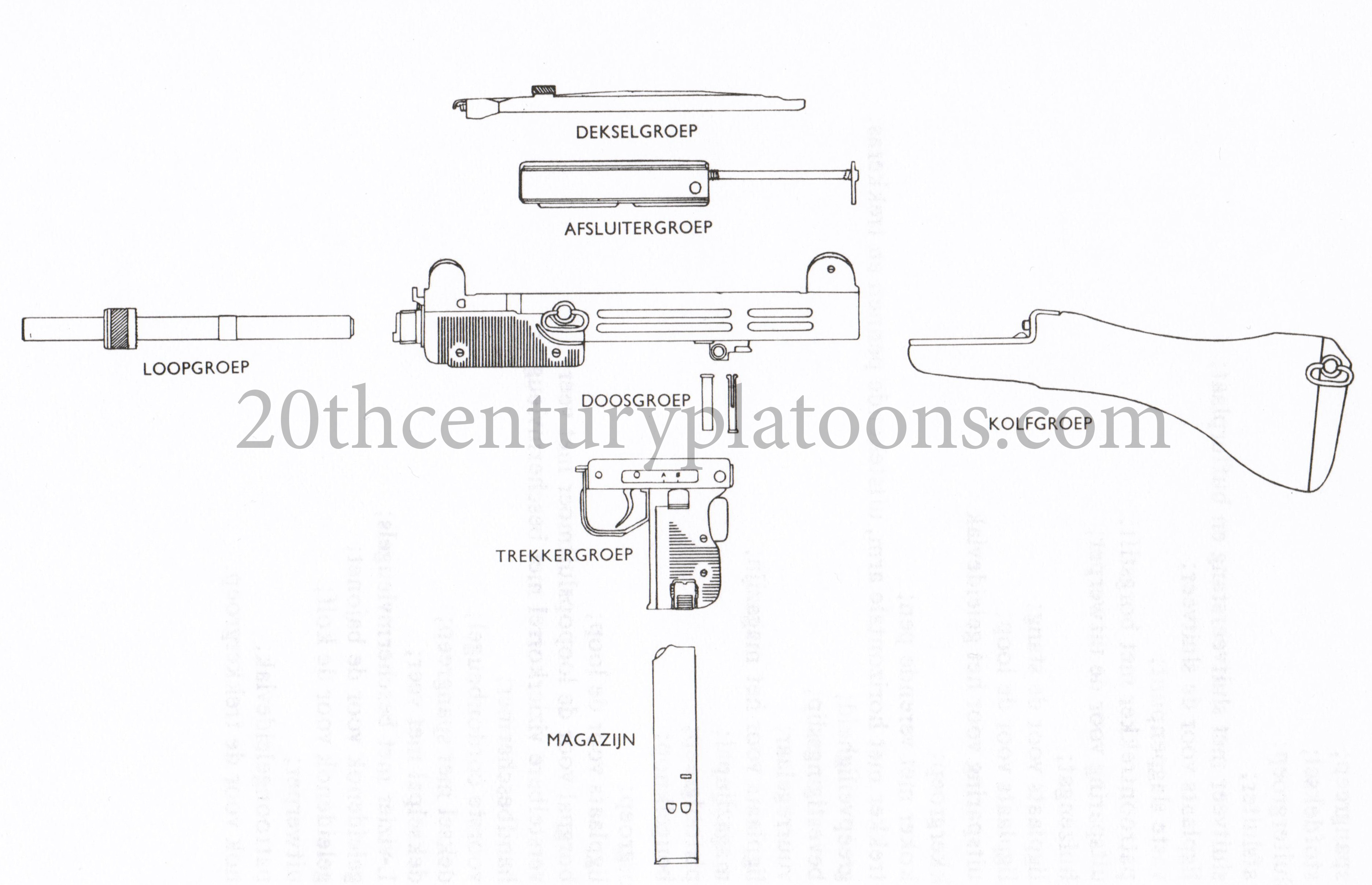 The main part groups of the Uzi, as carried by the platoon leader, platoon sergeant, and squad leader