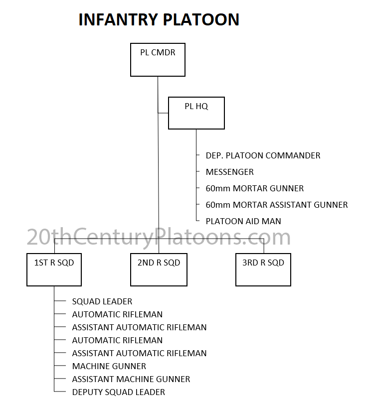 A translation of the above schematic